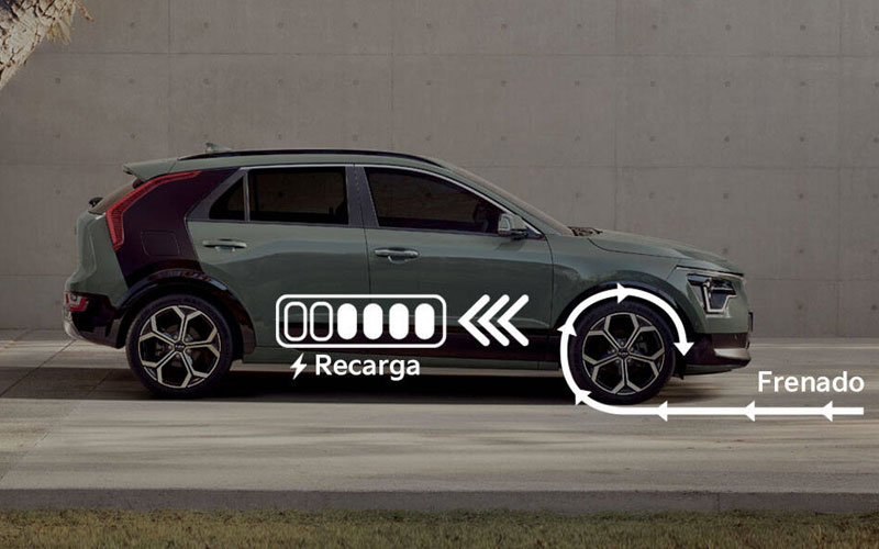 KIA NIRO-HIBRIDA